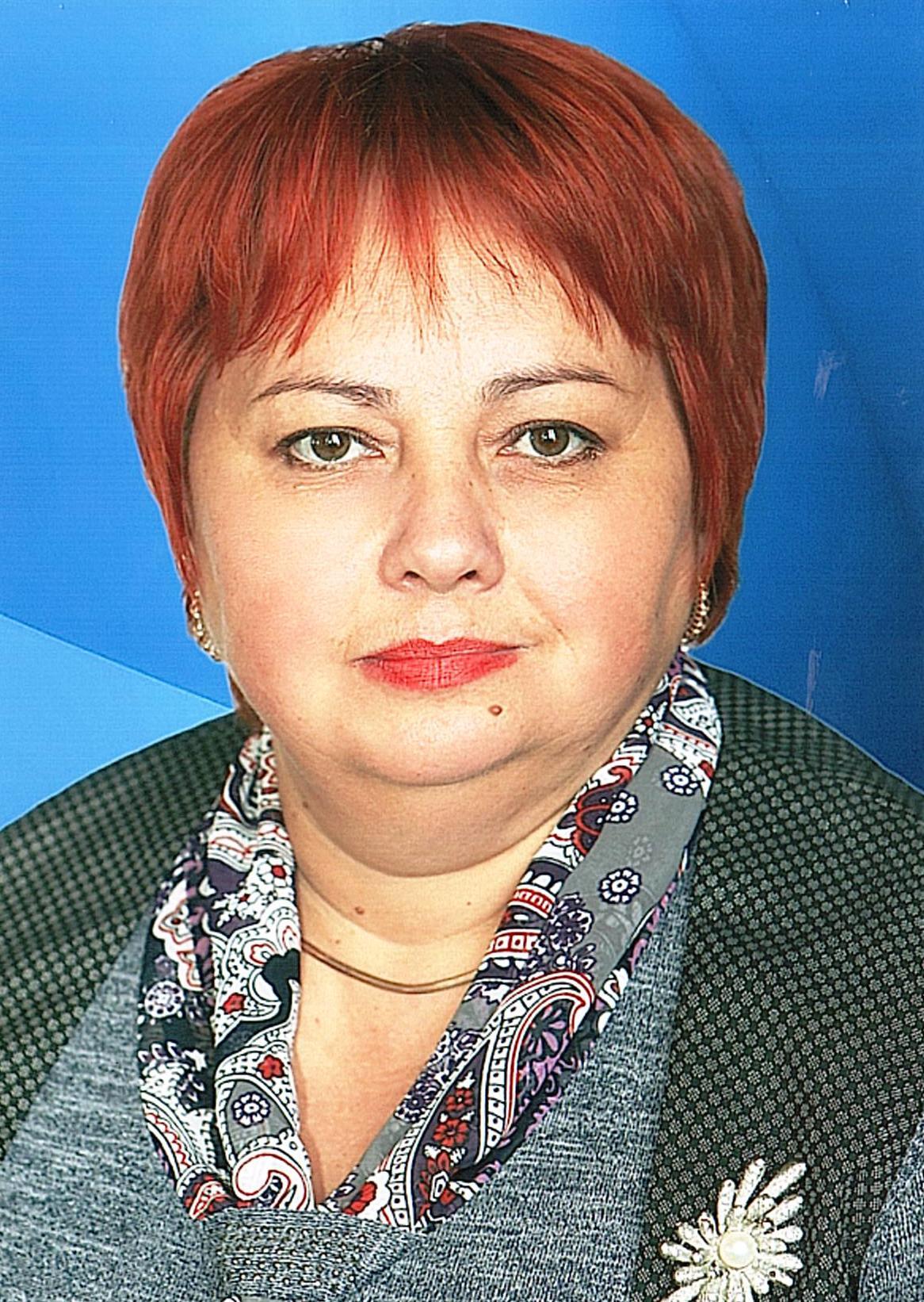 Окорокова Ирина  Викторовна.